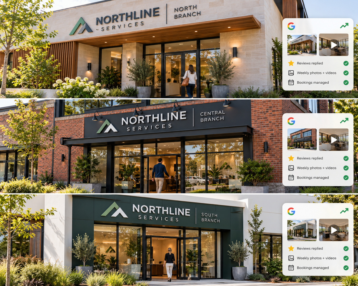 Illustrative Northline Services branches with managed Google reviews, weekly photos and videos, and bookings at each location.