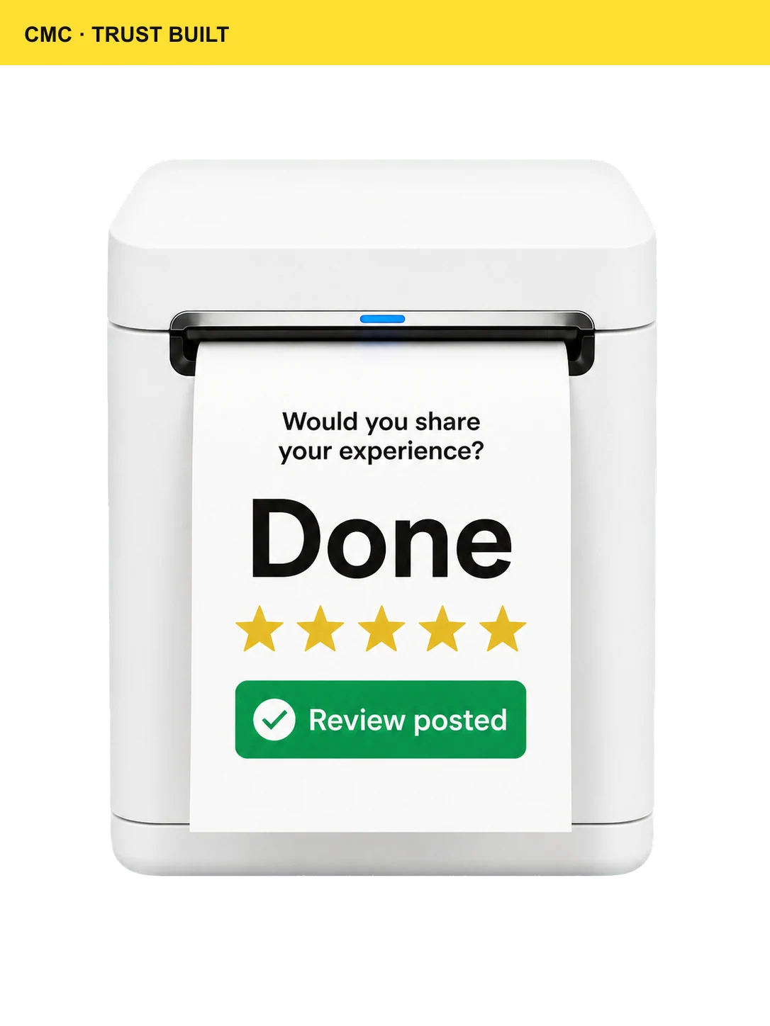 How CMC Converts Traffic — CMC customer outcome