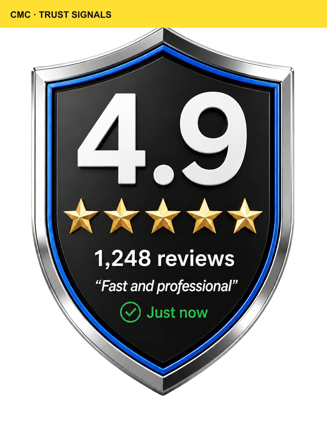 Traffic & Conversion Insights — CMC customer outcome