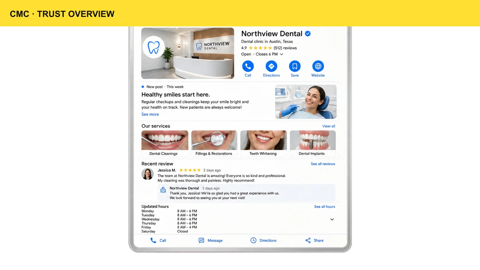 Google Profile Protection & Spam Monitoring — CMC customer outcome